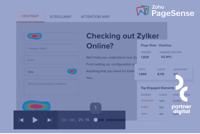 Potenciando la Experiencia en Línea con Zoho PageSense